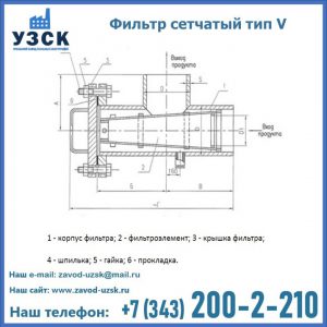 Фильтр сетчатый ФС по Т-ММ-11-2003 в Караколе