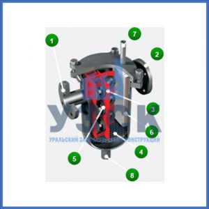Магнитные шламоотводители MOS в Караколе